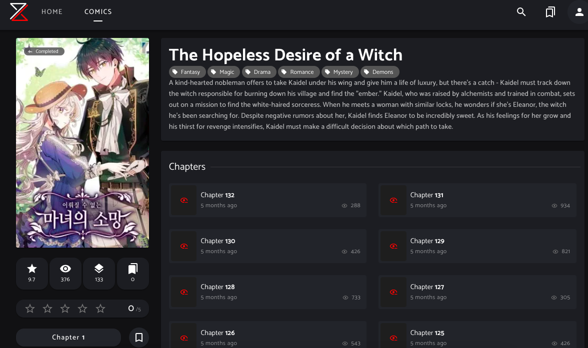 The Hopeless Desire of a Witch Manhwa